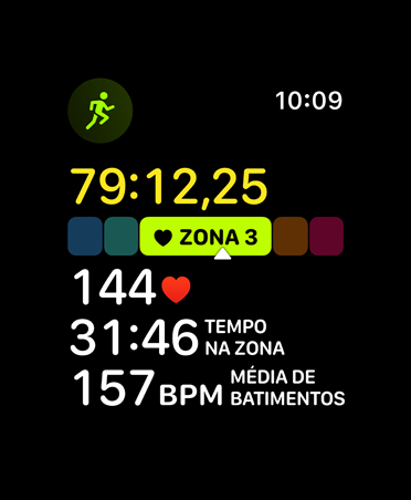 App Exercício, métricas de Zonas de Batimentos Cardíacos, frequência cardíaca na Zona 3