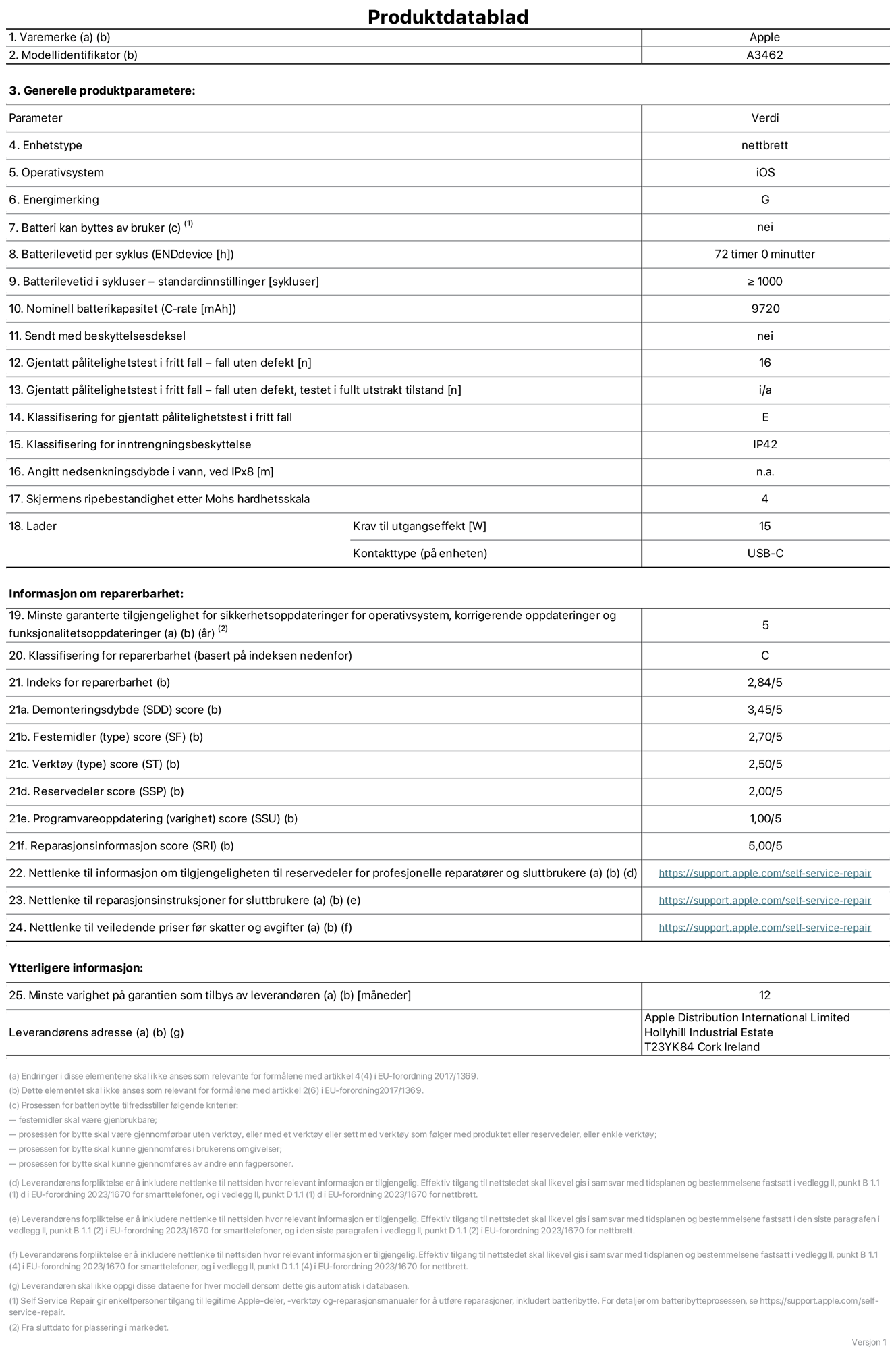 Produktdatablad for 13-tommers iPad Air Wi‑Fi + Cellular – modell A3462. Levert av Apple Distribution International Limited, Hollyhill Industrial Estate. Cork, Irland, T23 YK84. Enhetstype: nettbrett. Operativsystem: iOS. Energieffektivitetsklasse: G. Batteriet kan byttes av brukeren: nei. Batteriets holdbarhet per ladesyklus: 72 timer. Batteriets holdbarhet i antall ladesykluser – standardinnstillinger: større enn eller lik 1000. Nominell batterikapasitet: 9720 mAh Leveres med beskyttelsesdeksel: nei. Holdbarhetstest ved gjentatte fall – antall fall uten feil: 16. Holdbarhetstest ved gjentatte fall – antall fall uten feil i helt utfoldet tilstand: ikke relevant. Holdbarhetsklasse ved gjentatte fall: E. Kapslingsgrad: IP42. Angitt nedsenkingsdybde i vann ved IPx8: ikke relevant. Skjermens ripefasthet på Mohs skala: 4. Krav til laderens utgangseffekt: 15 watt. Laderens stikkontakt (på enhetssiden): USB‑C. Minstegaranti for tilgang på sikkerhetsoppdateringer, feilrettinger og funksjonsoppdateringer til operativsystemet: 5 år. Reparerbarhetsklasse: C. Reparerbarhetsindeks: 2,84/5. Demontering: 3,45/5. Festeanordninger: 2,70/5. Verktøy: 2,50/5. Reservedeler: 2,00/5. Programvareoppdateringer: 1,00/5. Informasjon om reparasjon: 5,00/5. Lenke til informasjon om tilgjengelighet for reservedeler for profesjonelle reparatører og sluttbrukere: https://support.apple.com/self-service-repair. Lenke til reparasjonsveiledning for sluttbrukere: https://support.apple.com/self-service-repair. Lenke til veiledende priser ekskl. mva: https://support.apple.com/self-service-repair. Produktet omfattes av en 12-måneders generell garanti.