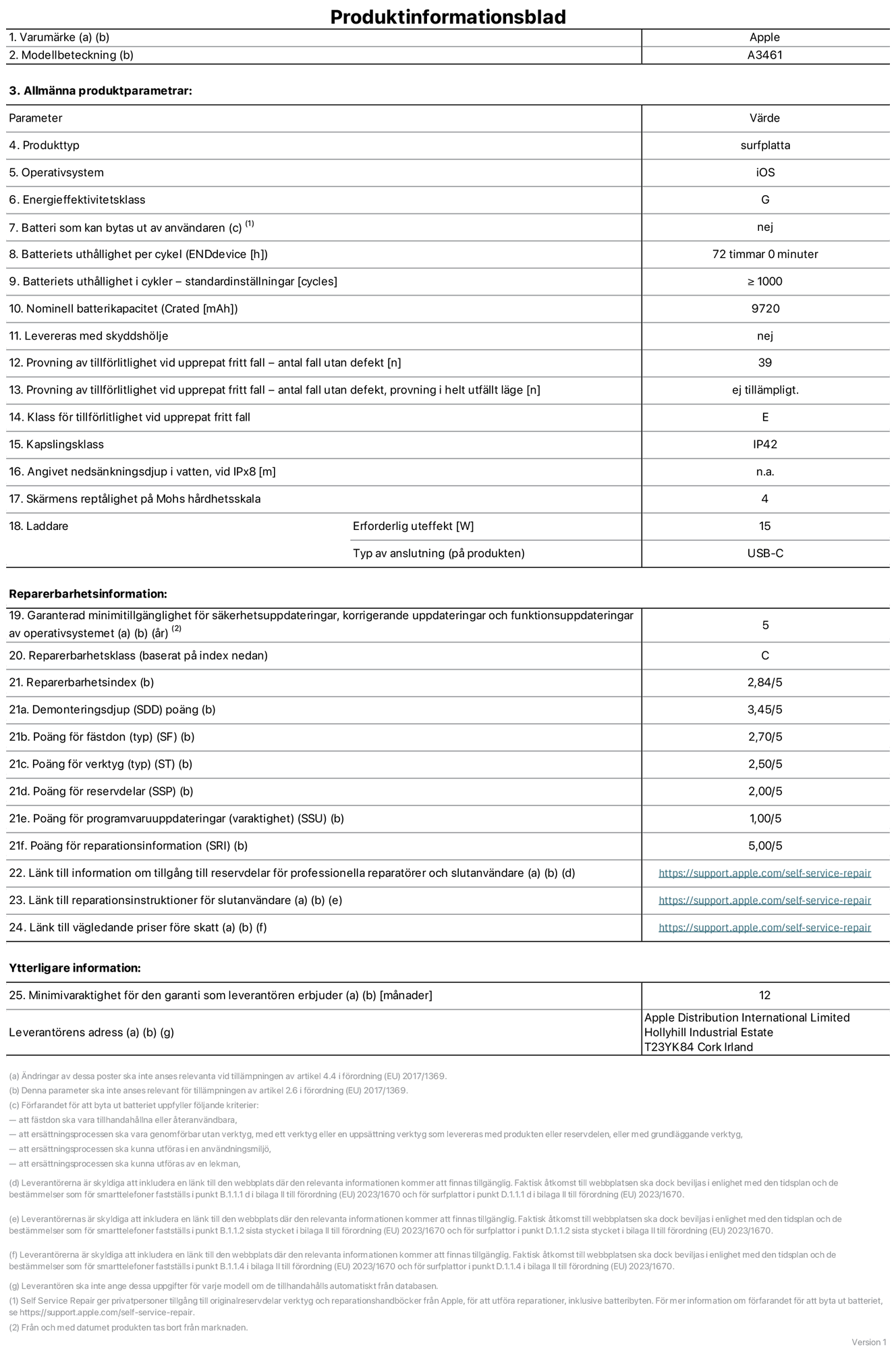 Produktinformationsblad för 13-tums iPad Air Wi‑Fi, modell A3461. Tillhandahålls av Apple Distribution International Limited, Hollyhill Industrial Estate. Cork, Irland, T23 YK84. Enhetstyp: surfplatta. Operativsystem: iOS. Energieffektivitetsklass: G. Batteri som kan bytas ut av användaren: nej. Batteritid per laddningscykel: 72 timmar. Batteriets livslängd i antal cykler – standardinställningar: ≥ 1000. Nominell batterikapacitet: 9720 mAh. Levereras med skyddsfodral: nej. Tillförlitlighetstest vid upprepat fritt fall – antal fall utan defekter: 39. Tillförlitlighetstest vid upprepat fritt fall – antal fall utan defekter testat i helt utfällt läge: ej tillämpligt. Tillförlitlighet vid upprepat fritt fall: klass E. IP-klass: IP42. Angivet nedsänkningsdjup i vatten vid iPx8: ej tillämpligt. Skärmens reptålighet enligt Mohs hårdhetsskala: 4. Laddare – uteffekt som krävs: 15 W. Typ av uttag på laddaren: usb-c. Garanterad minimiperiod för tillgång till säkerhetsuppdateringar, korrigerande uppdateringar och funktionsuppdateringar av operativsystemet: 5 år. Reparerbarhetsklass: C. Reparerbarhetsindex: 2,84/5. Poäng för demonteringsdjup (SDD): 3,45/5. Poäng för fästen: 2,70/5. Poäng för verktyg: 2,50/5. Poäng för reservdelar: 2,00/5. Poäng för mjukvaruuppdateringar: 1,00/5. Poäng för reparationsinformation: 5,00/5. Länk till information om tillgängliga reservdelar för professionella reparatörer och slutanvändare: https://support.apple.com/self-service-repair. Länk till reparationsanvisningar för slutanvändare: https://support.apple.com/self-service-repair. Länk till vägledande priser före skatt: https://support.apple.com/self-service-repair. Produkten omfattas av 12 månaders garanti.