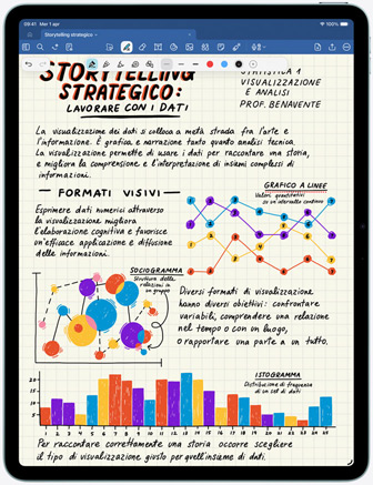Un iPad Air mostrato di fronte, si nota l’app Goodnotes con alcuni appunti e un grafico