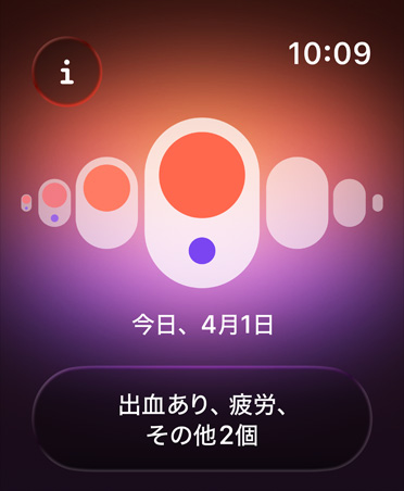 ヘルスケアアプリの周期記録。オレンジと紫の点が月経の様々な症状を表している