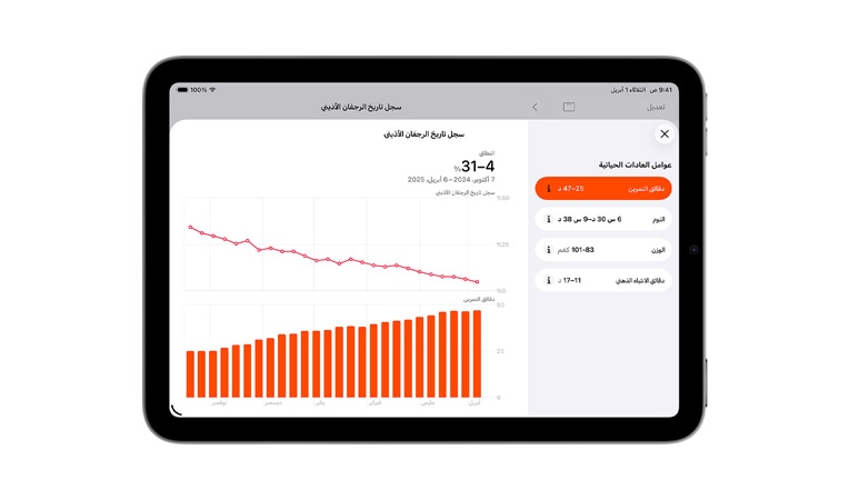 عرض سجل تاريخ الرجفان الأذيني، من 16 سبتمبر 2025 إلى 16 مارس 2025، الرسم البياني لخط تاريخ الرجفان الأذيني، الرسم البياني لدقائق التمرين، مؤشرات حيوية تشمل دقائق التمرين، والنوم، والوزن، واستهلاك الكحول، ودقائق الانتباه