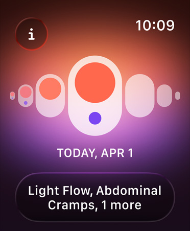 Page Suivi de cycle dans l’app Santé, calendrier indiquant la phase menstruelle, flux léger