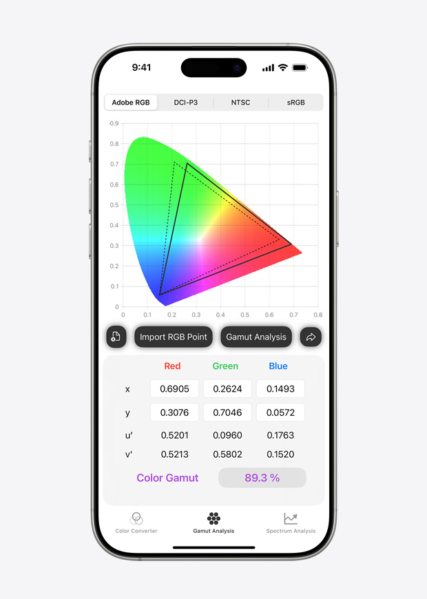 Adobe RGB color graph open on an iPhone screen